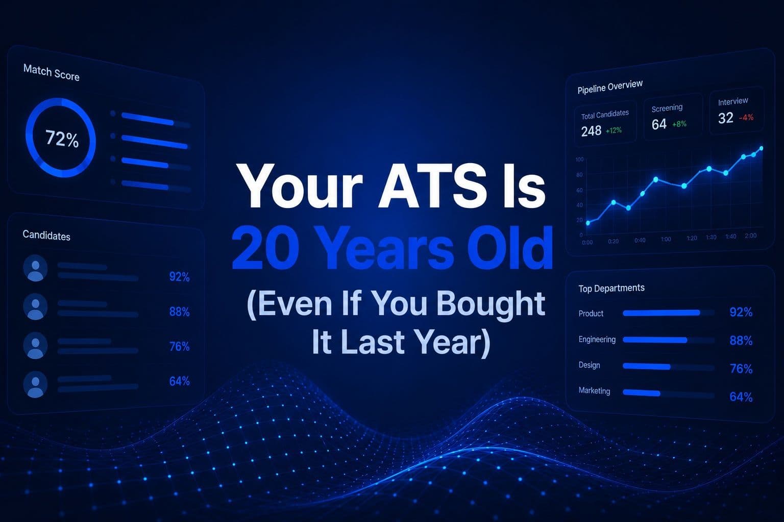 Your arts is 20 years old